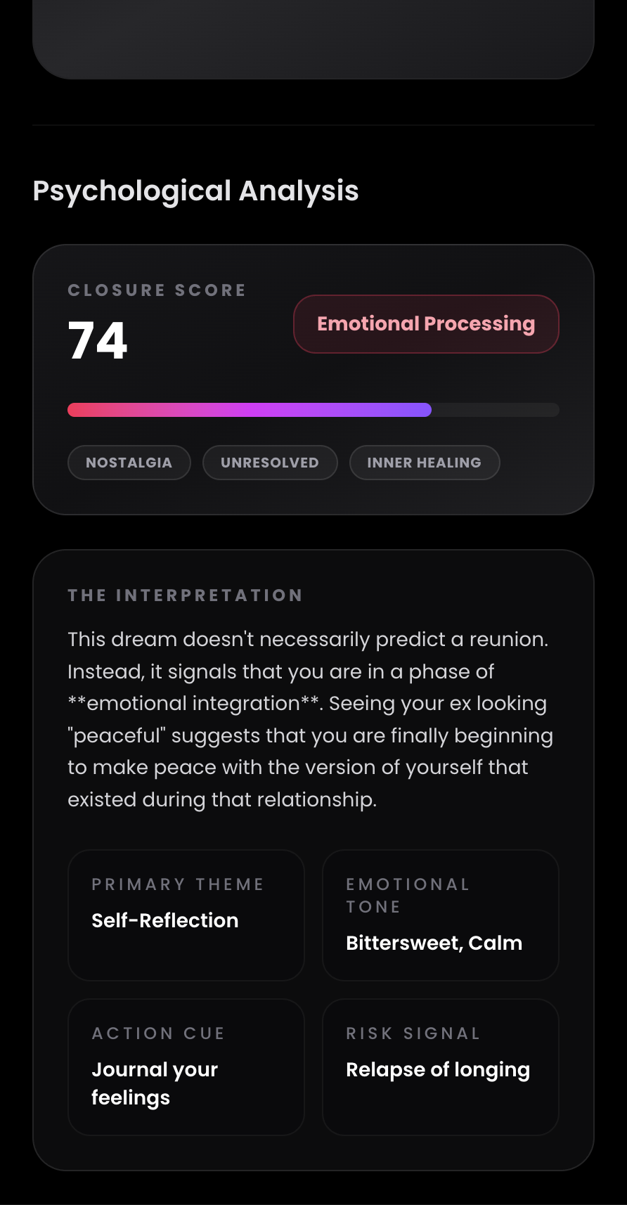 Psychological interpretation